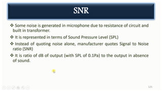 125
SNR
 
