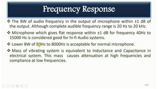 129
Frequency Response
 