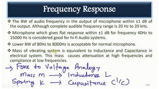 130
Frequency Response
 