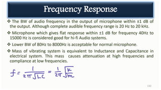 132
Frequency Response
 