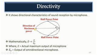 137
Directivity
 