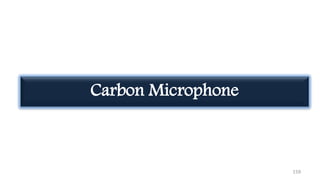 159
Carbon Microphone
 