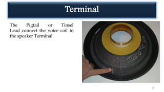 Terminal
The Pigtail or Tinsel
Lead connect the voice coil to
the speaker Terminal.
17
 