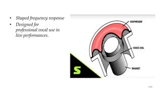 • Shaped frequency response
• Designed for
professional vocal use in
live performances.
194
 