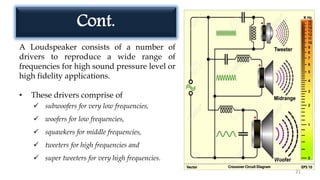 Cont.
A Loudspeaker consists of a number of
drivers to reproduce a wide range of
frequencies for high sound pressure level or
high fidelity applications.
• These drivers comprise of
 subwoofers for very low frequencies,
 woofers for low frequencies,
 squawkers for middle frequencies,
 tweeters for high frequencies and
 super tweeters for very high frequencies.
21
 