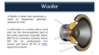Woofer
24
A Woofer is driver that reproduces a
band of frequencies generally
between 0–1 kHz
A subwoofer is a woofer driver used
only for the lowest-pitched part of
the audio spectrum: typically below
200 Hz for consumer systems, below
100 Hz for professional live
sound, and below 80 Hz in THX-
approved systems
 