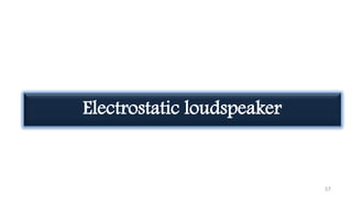 57
Electrostatic loudspeaker
 