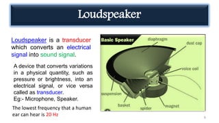 Loudspeaker
Loudspeaker is a transducer
which converts an electrical
signal into sound signal.
6
A device that converts variations
in a physical quantity, such as
pressure or brightness, into an
electrical signal, or vice versa
called as transducer.
Eg:- Microphone, Speaker.
The lowest frequency that a human
ear can hear is 20 Hz
 