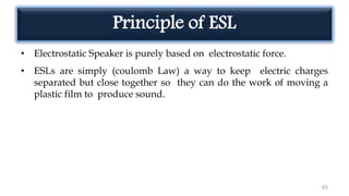 Principle of ESL
• Electrostatic Speaker is purely based on electrostatic force.
• ESLs are simply (coulomb Law) a way to keep electric charges
separated but close together so they can do the work of moving a
plastic film to produce sound.
65
 
