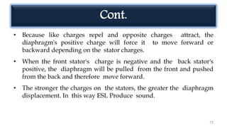 Cont.
• Because like charges repel and opposite charges attract, the
diaphragm's positive charge will force it to move forward or
backward depending on the stator charges.
• When the front stator's charge is negative and the back stator's
positive, the diaphragm will be pulled from the front and pushed
from the back and therefore move forward.
• The stronger the charges on the stators, the greater the diaphragm
displacement. In this way ESL Produce sound.
72
 
