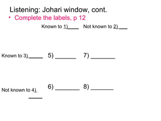Listening: Johari window, cont.
• Complete the labels, p 12
5) ______ 7) _______
6) _______ 8) _______
Known to 1)____ Not known to 2) ___
Known to 3) _____
Not known to 4)
_____
 