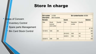 Maintenance Department of Hotels | PPTX