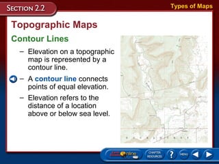 Topographic Maps
Contour Lines
Types of Maps
– Elevation on a topographic
map is represented by a
contour line.
– A contour line connects
points of equal elevation.
– Elevation refers to the
distance of a location
above or below sea level.
 