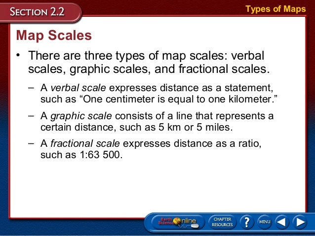 Verbal Scale Map