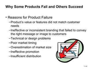 Unit1 marketing mix product | PPT