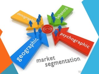Unit 1 Market Segmentation Under Principles Of Marketing Pptx Unit 1 Market Segmentation Under Principles Of Marketing Pptx