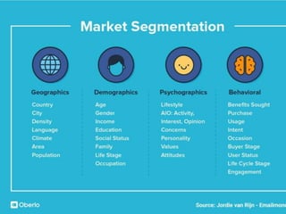 Unit 1 Market Segmentation Under Principles Of Marketing Pptx Unit 1 Market Segmentation Under Principles Of Marketing Pptx