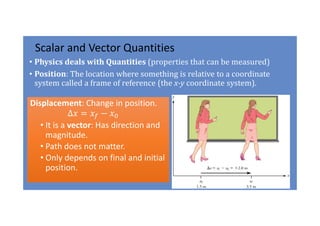 Unit 1 - Measurements & Vectors.pdf