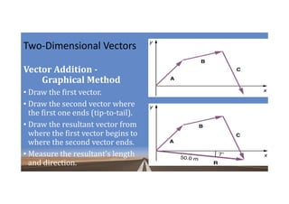 Unit 1 - Measurements & Vectors.pdf
