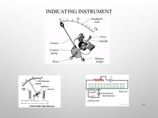 Contoh Indicating Instrument UNIT 1 - MI.ppt, measurements and instrumentation | PPT