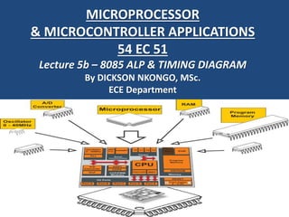 MICROPROCESSOR
& MICROCONTROLLER APPLICATIONS
54 EC 51
Lecture 5b – 8085 ALP & TIMING DIAGRAM
By DICKSON NKONGO, MSc.
ECE Department
 