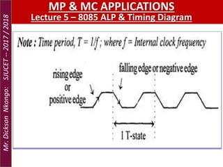 MP & MC APPLICATIONS
Lecture 5 – 8085 ALP & Timing Diagram
Mr.DicksonNkongo:SJUCET--2017/2018
 