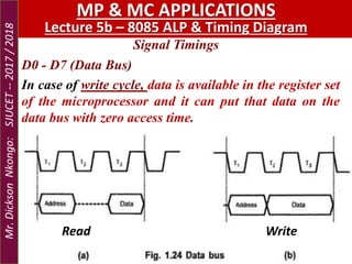 Signal Timings
MP & MC APPLICATIONS
Lecture 5b – 8085 ALP & Timing Diagram
D0 - D7 (Data Bus)
In case of write cycle, data is available in the register set
of the microprocessor and it can put that data on the
data bus with zero access time.
Read Write
Mr.DicksonNkongo:SJUCET--2017/2018
 