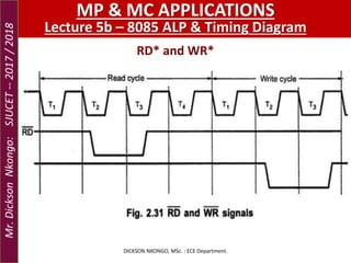 RD* and WR*
DICKSON NKONGO, MSc. : ECE Department.
MP & MC APPLICATIONS
Lecture 5b – 8085 ALP & Timing Diagram
Mr.DicksonNkongo:SJUCET--2017/2018
 