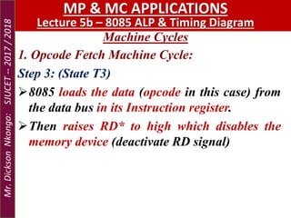 Machine Cycles
MP & MC APPLICATIONS
Lecture 5b – 8085 ALP & Timing Diagram
1. Opcode Fetch Machine Cycle:
Step 3: (State T3)
8085 loads the data (opcode in this case) from
the data bus in its Instruction register.
Then raises RD* to high which disables the
memory device (deactivate RD signal)
Mr.DicksonNkongo:SJUCET--2017/2018
 