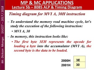 Timing diagram for MVI A, 30H instruction
– To understand the memory read machine cycle, let’s
study the execution of the following instruction:
• MVI A, 30
– In memory, this instruction looks like:
• The first byte 3EH represents the opcode for
loading a byte into the accumulator (MVI A), the
second byte is the data to be loaded.
2000H
2001H
3E
30
MP & MC APPLICATIONS
Lecture 5b – 8085 ALP & Timing Diagram
Mr.DicksonNkongo:SJUCET--2017/2018
 