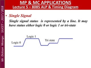• Single Signal
Single signal status is represented by a line. It may
have status either logic 0 or logic 1 or tri-state
Logic 0
Logic 1
Tri state
MP & MC APPLICATIONS
Lecture 5 – 8085 ALP & Timing Diagram
Mr.DicksonNkongo:SJUCET--2017/2018
 