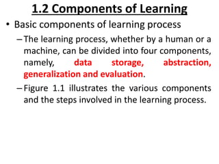 Unit 1 - ML - Introduction to Machine Learning.pptx