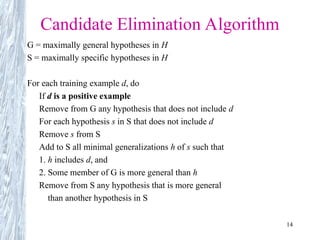 14
Candidate Elimination Algorithm
G = maximally general hypotheses in H
S = maximally specific hypotheses in H
For each training example d, do
If d is a positive example
Remove from G any hypothesis that does not include d
For each hypothesis s in S that does not include d
Remove s from S
Add to S all minimal generalizations h of s such that
1. h includes d, and
2. Some member of G is more general than h
Remove from S any hypothesis that is more general
than another hypothesis in S
 
