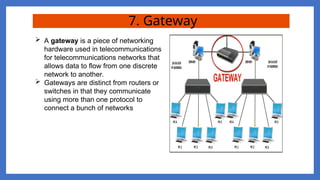 UNIT 1 - NETWORK FUNDAMENTALS in network terminologies | PPT