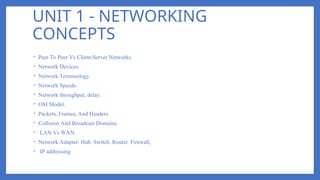 UNIT 1 - NETWORK FUNDAMENTALS in network terminologies | PPT
