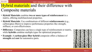 UNIT 1 - New for Composite materials of SPPU | PPTX