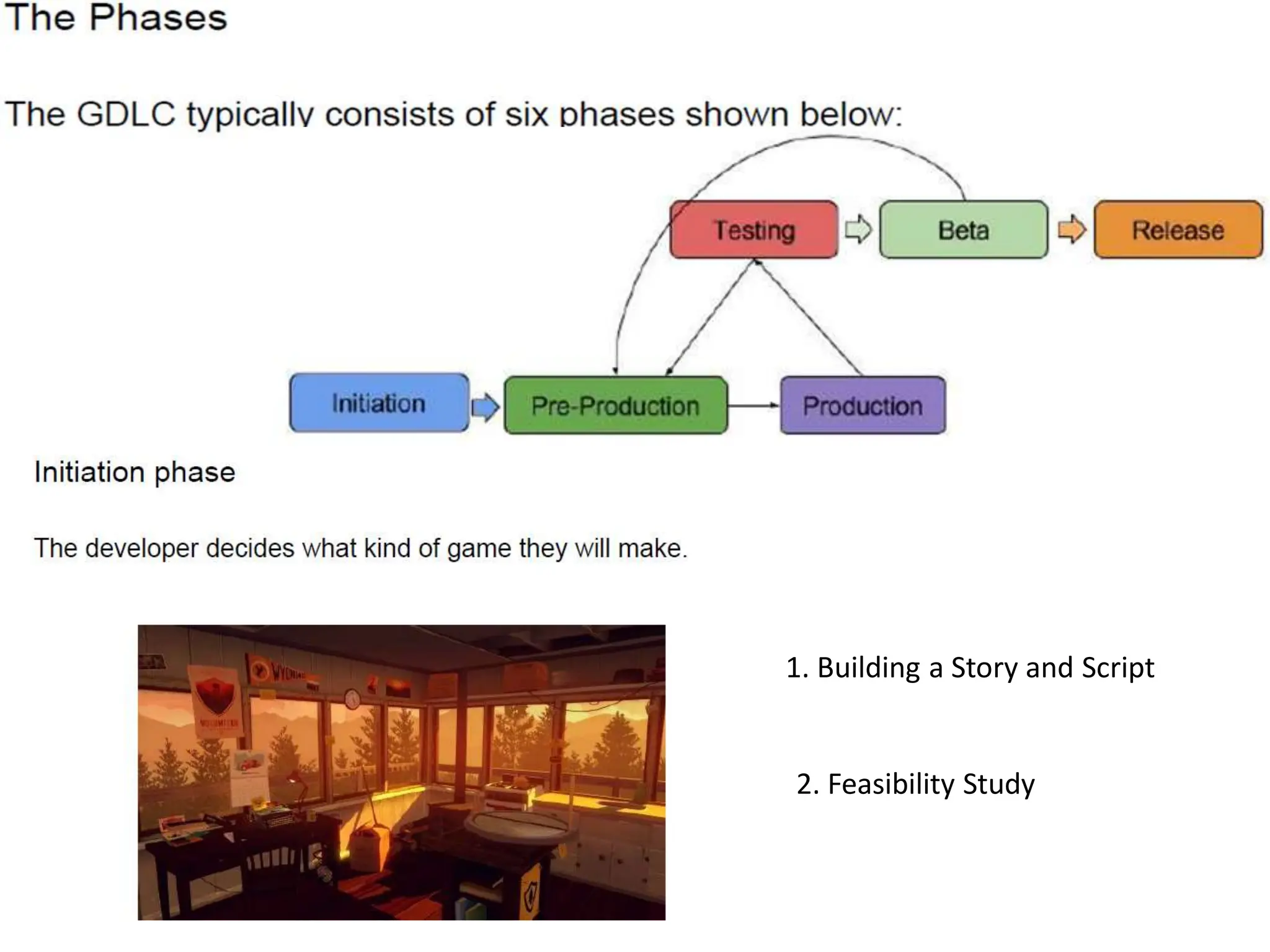 1. Building a Story and Script
2. Feasibility Study
 