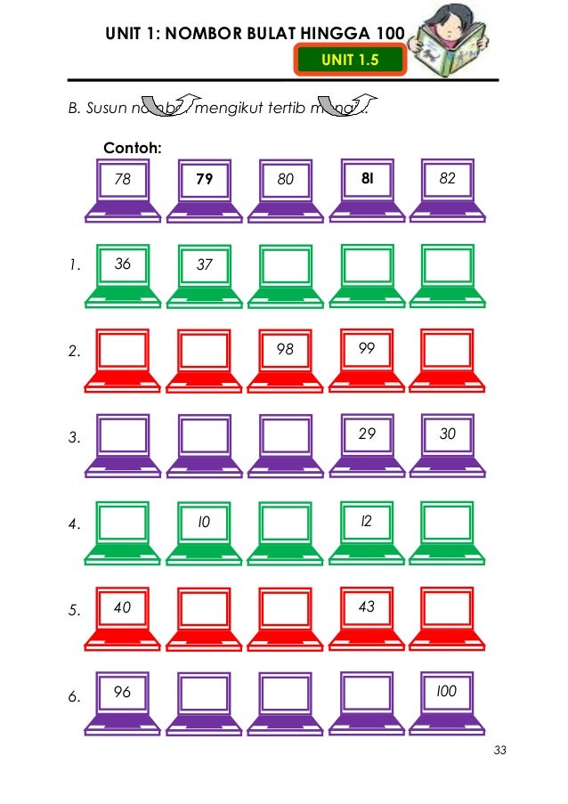 2 3 Nombor Perdana Matematik Tingkatan 1