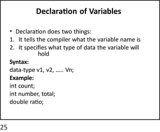 Comprehensive Introduction to Programming in C Language Fundamentals ...