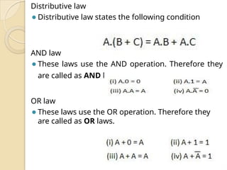 UNIT1-Numer systems and Boolean Algebra-Part1.pptx