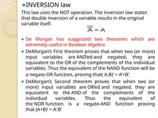 UNIT1-Numer systems and Boolean Algebra-Part1.pptx