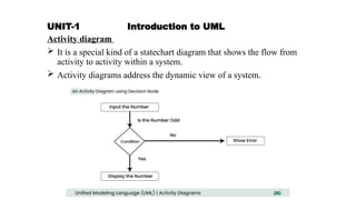 UNIT-1 Introduction to UML
Activity diagram
 It is a special kind of a statechart diagram that shows the flow from
activity to activity within a system.
 Activity diagrams address the dynamic view of a system.
 