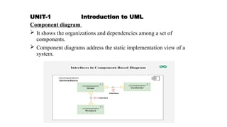 UNIT-1 Introduction to UML
Component diagram
 It shows the organizations and dependencies among a set of
components.
 Component diagrams address the static implementation view of a
system.
 