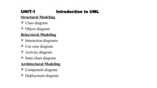 UNIT-1 Introduction to UML
Structural Modeling
 Class diagram
 Object diagram
Behavioral Modeling
 Interaction diagrams
 Use case diagram
 Activity diagram
 State chart diagram
Architectural Modeling
 Component diagram
 Deployment diagram
 