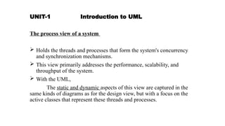 UNIT-1 Introduction to UML
The process view of a system
 Holds the threads and processes that form the system's concurrency
and synchronization mechanisms.
 This view primarily addresses the performance, scalability, and
throughput of the system.
 With the UML,
The static and dynamic aspects of this view are captured in the
same kinds of diagrams as for the design view, but with a focus on the
active classes that represent these threads and processes.
 