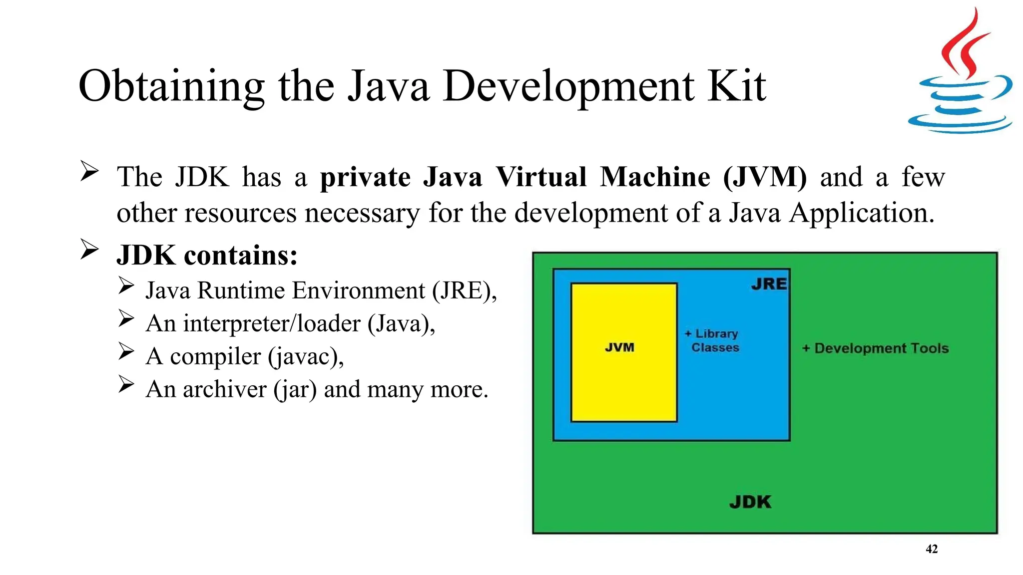 Obtaining the Java Development Kit  The JDK has a private Java Virtual Machine (JVM) and a few other resources necessary for the development of a Java Application.  JDK contains:  Java Runtime Environment (JRE),  An interpreter/loader (Java),  A compiler (javac),  An archiver (jar) and many more. 42 