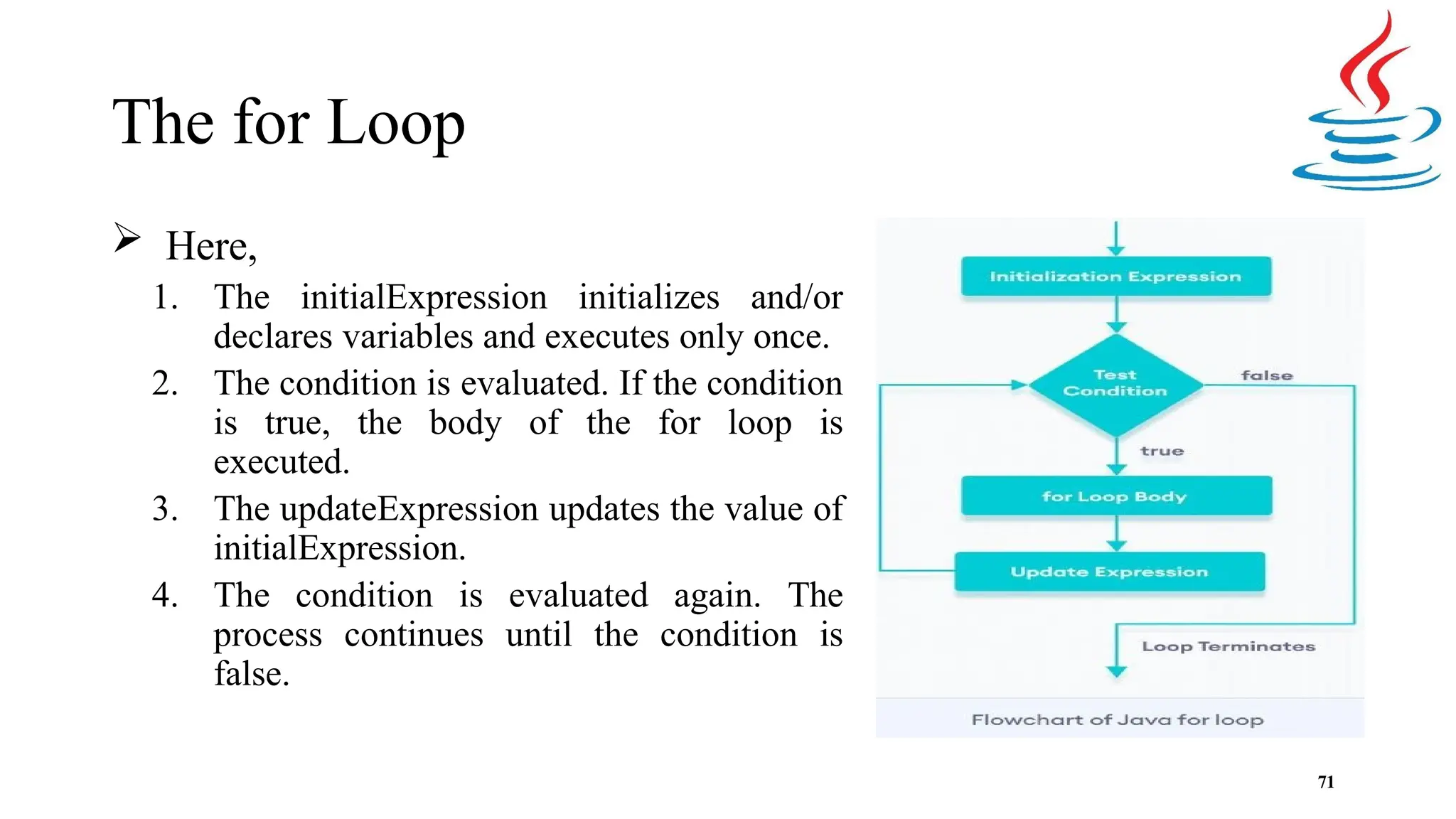 The for Loop  Here, 1. The initialExpression initializes and/or declares variables and executes only once. 2. The condition is evaluated. If the condition is true, the body of the for loop is executed. 3. The updateExpression updates the value of initialExpression. 4. The condition is evaluated again. The process continues until the condition is false. 71 