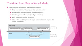 Unit 1-Operating Systems Overview .pptx