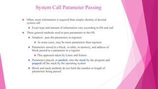 System Call Parameter Block Unit 1-Operating Systems Overview .pptx