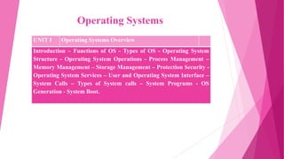 Operating Systems
UNIT I Operating Systems Overview
Introduction – Functions of OS - Types of OS - Operating System
Structure - Operating System Operations - Process Management –
Memory Management – Storage Management – Protection Security -
Operating System Services – User and Operating System Interface –
System Calls – Types of System calls – System Programs - OS
Generation - System Boot.
 